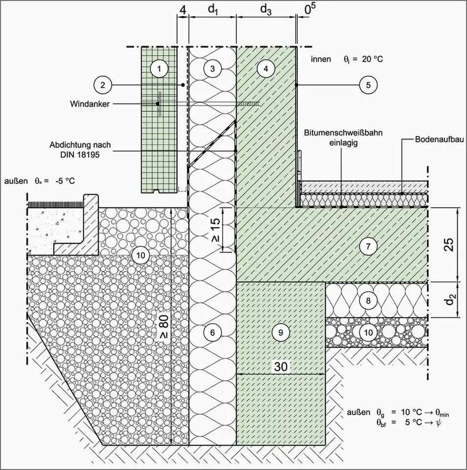 Musterzeichnung einer Frostschürze