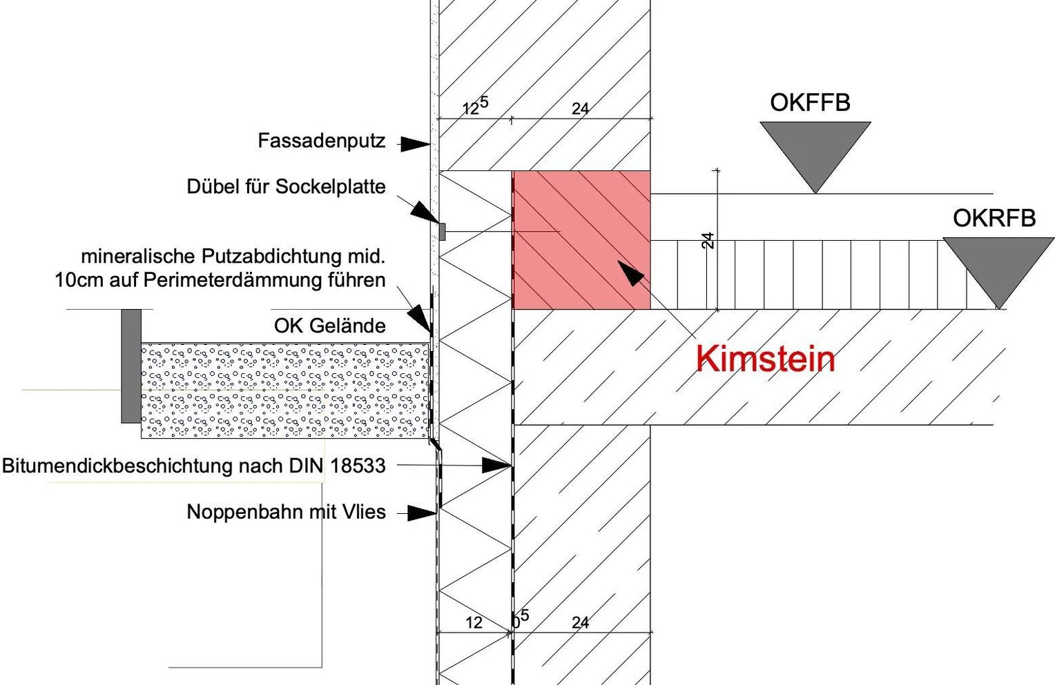 Musterzeichnung eines Kimstein