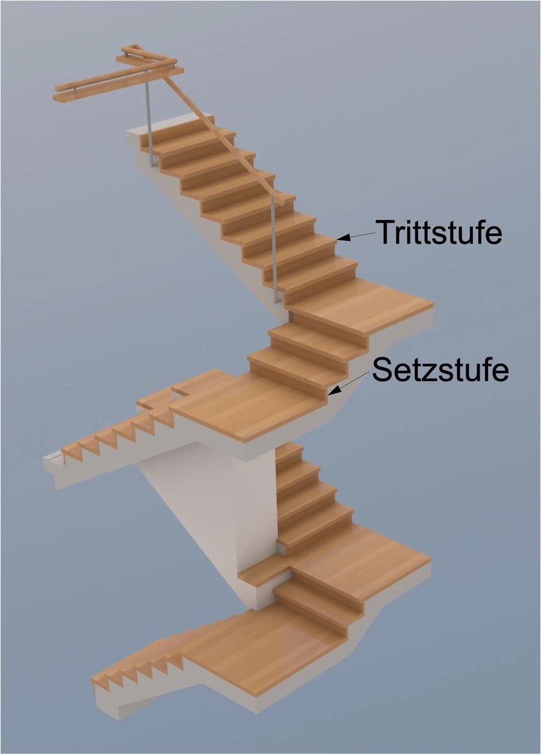 Beispielbild für eine Tritt- und Setzstufe